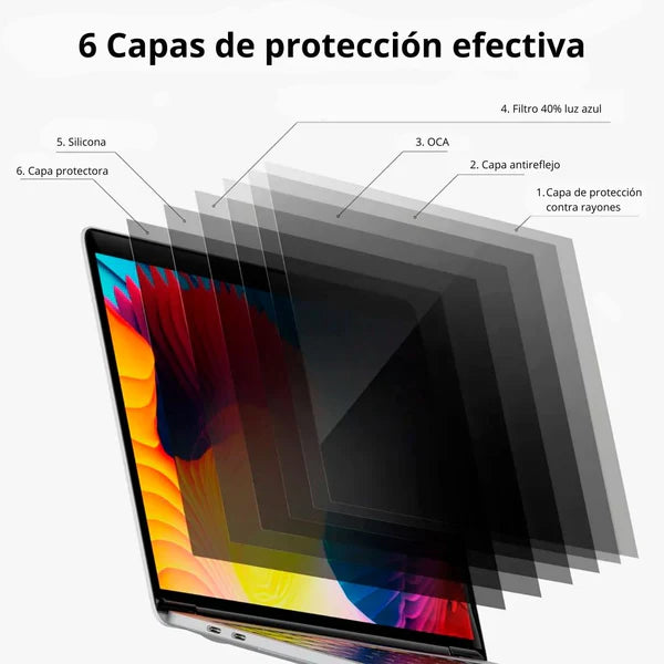 Filtro privacidad Mobiel Pixels MP 13.3 pulgadas (tt)