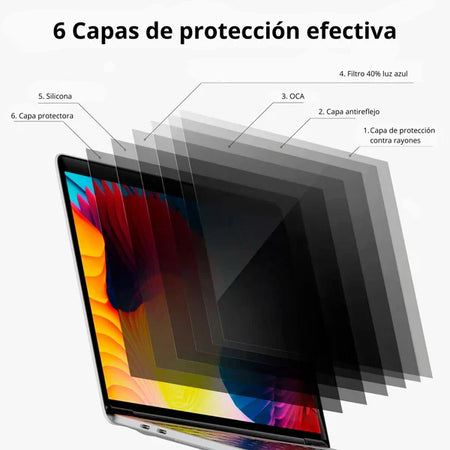 Filtro privacidad Mobiel Pixels MP 13.3 pulgadas (tt)