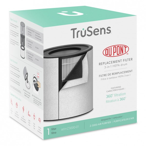 Repuesto de Filtro Trusens HEPA Z3000, Prefiltro+Carbón (CCO)
