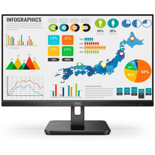 Monitor AOC 27" Full HD (1920x1080), 75Hz, 4ms